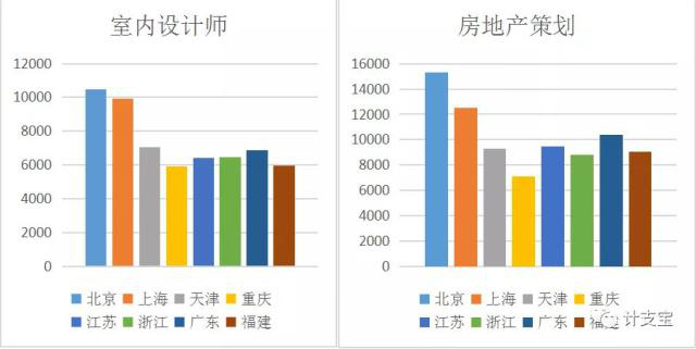 張家界好地建筑安裝工程有限責任公司,張家界房屋建筑,公里工,市政工程